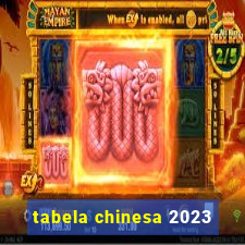 tabela chinesa 2023